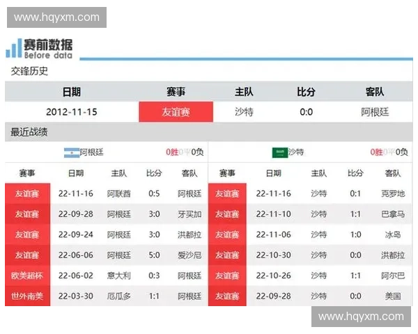 世界杯精彩对决即时比分直播全程更新与赛况分析指南
